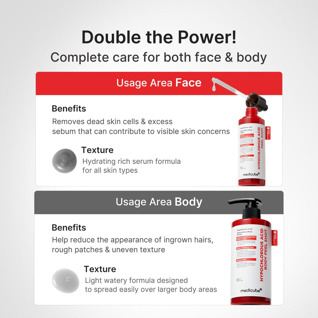 Hypochlorous Acid Rice Body Peel Shot - medicube.us
