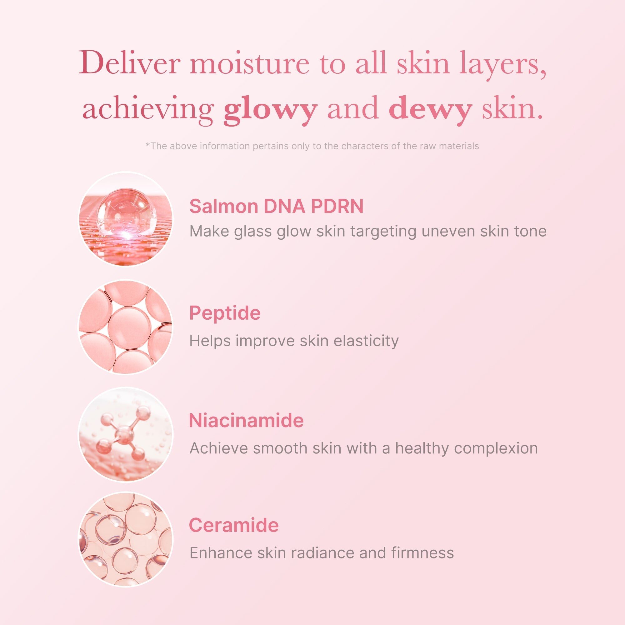PDRN Pink Niacinamide Milky Toner - medicube.us