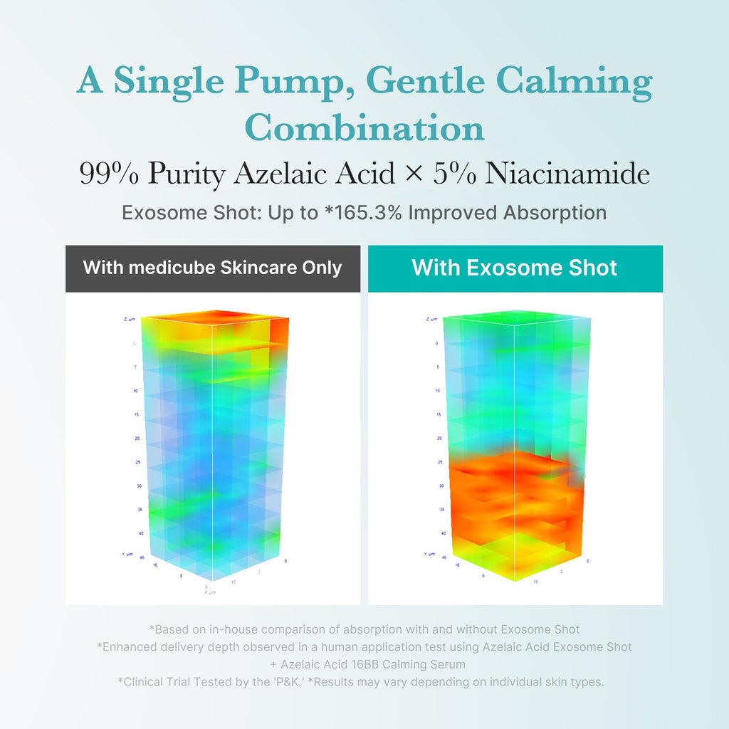 Azelaic Acid Exosome Shot - medicube.us