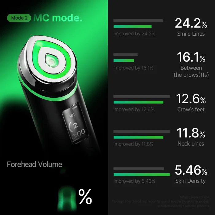 [GIFT] Booster Pro Black - medicube.us