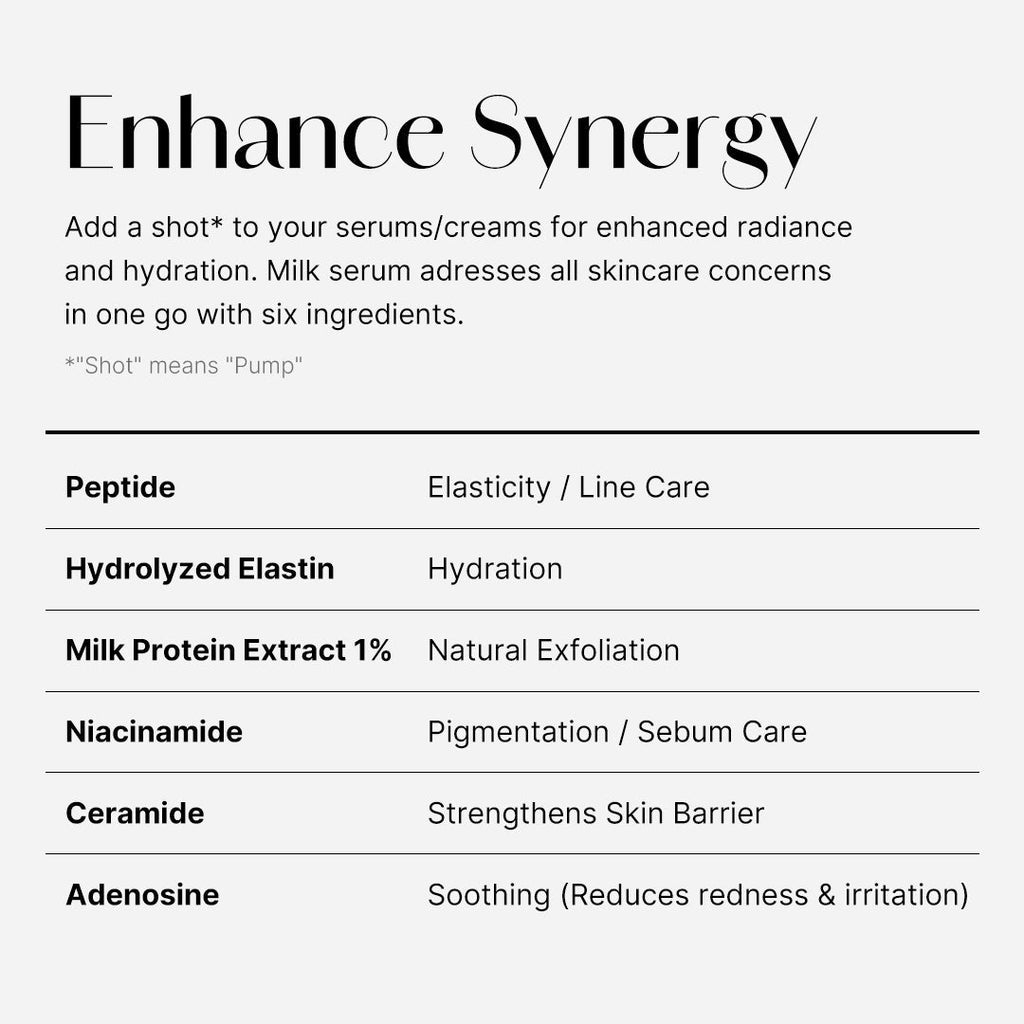 Collagen Glow Booster Milk Serum - medicube.us