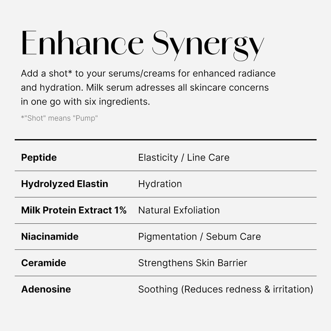 [Subscr.] Collagen Glow Booster Milk Serum - medicube.us