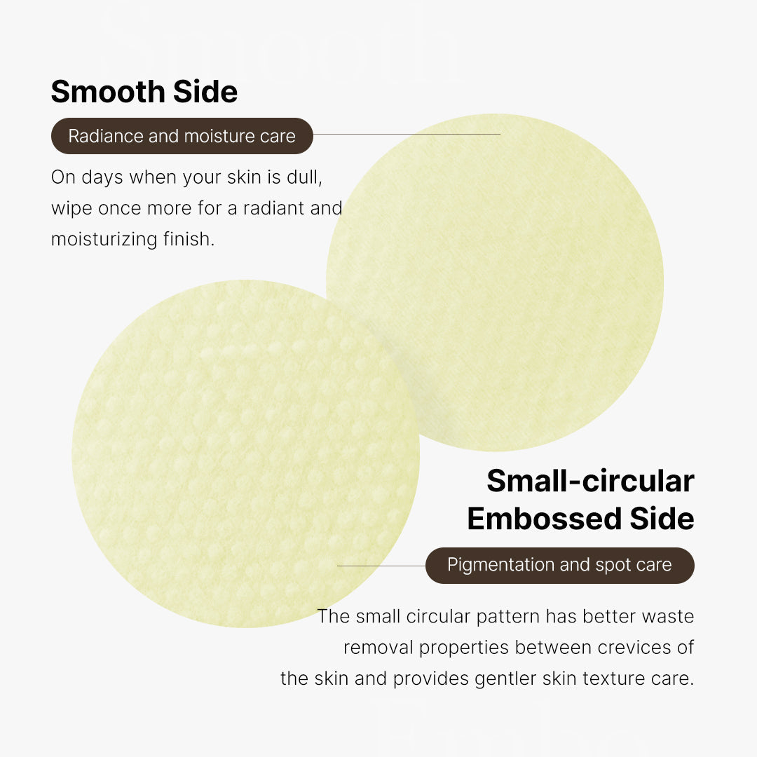 Deep Vita C Pads - medicube.us