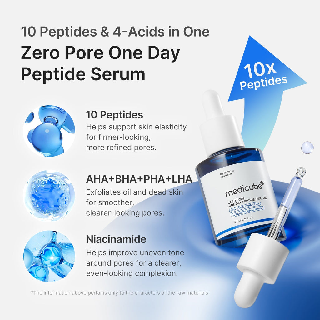 Zero Pore One-day Peptide Serum - medicube.us