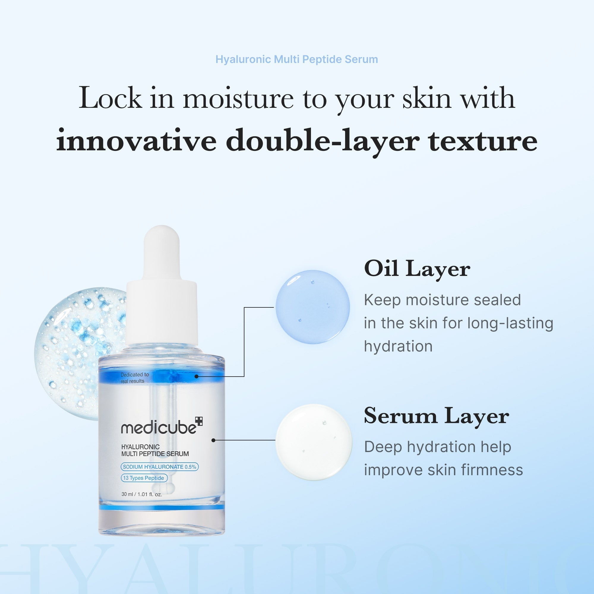 Hyaluronic Multi Peptide PDRN Serum - medicube.us