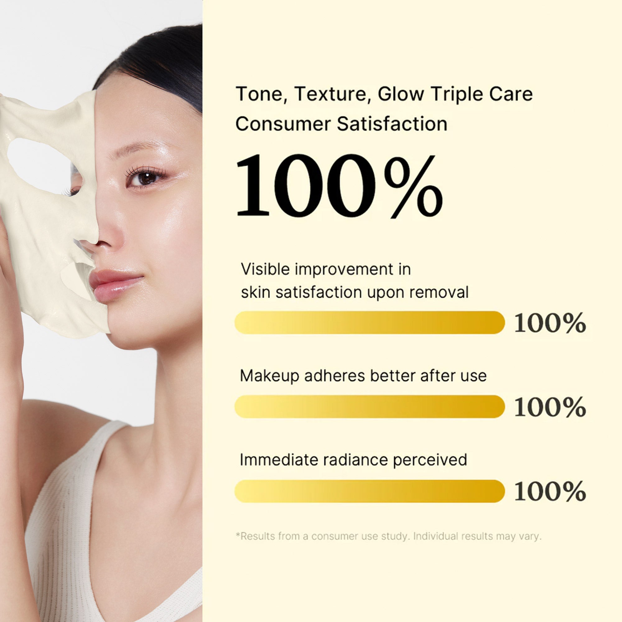 Deep Vita C Daily Quick Masks - medicube.us