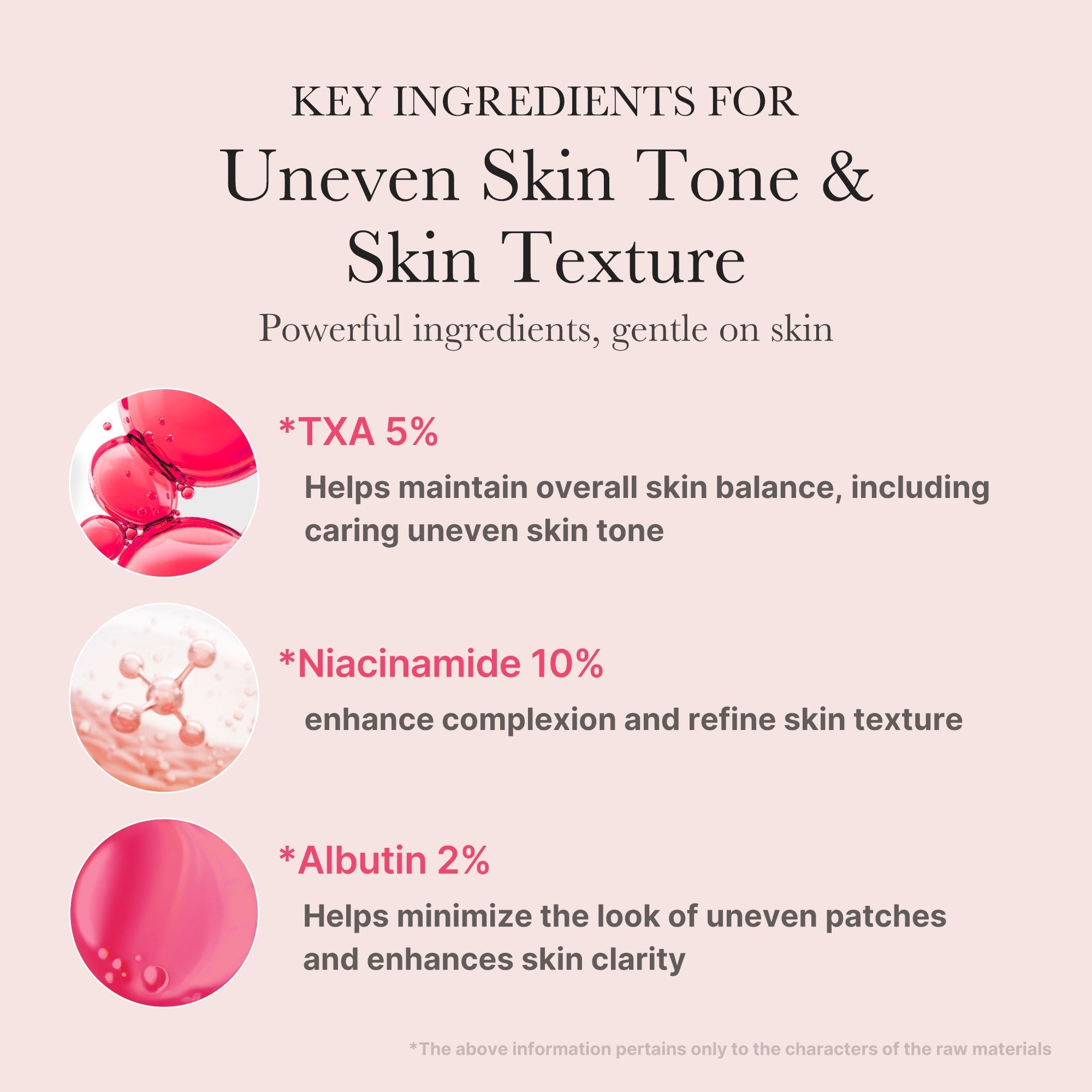 [GIFT] TXA Niacinamide Serum - medicube.us