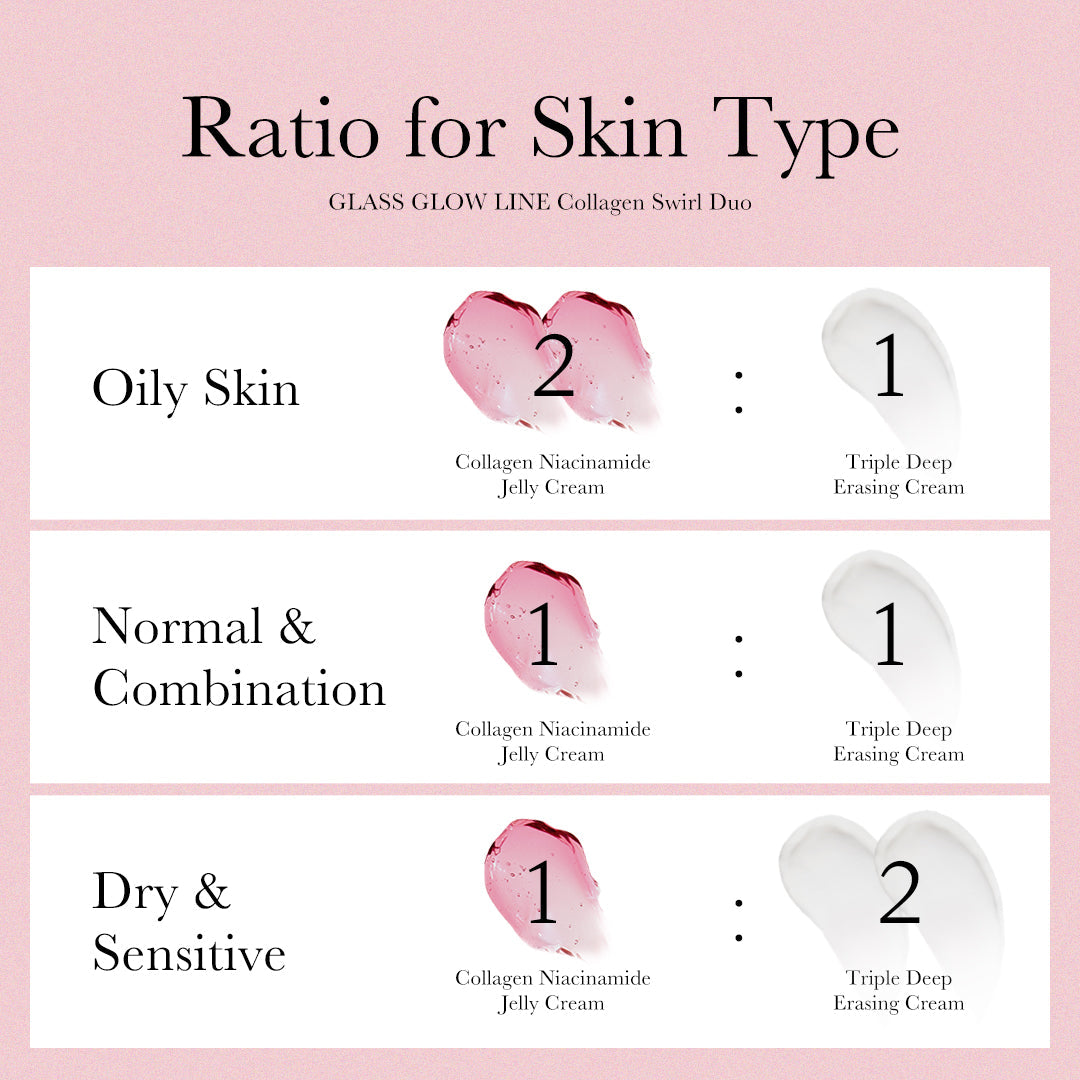 [GIFT] Collagen Swirl Duo - medicube.us