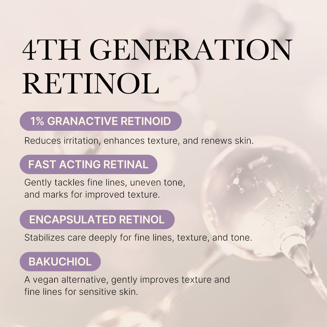 [Subscr.] Deep Reviving Bakuchiol Retinol Serum - medicube.us
